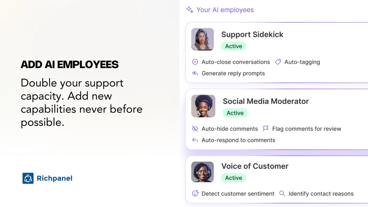 Richpanel promotional image showing three active AI employee cards named Support Sidekick, Social Media Moderator, and Voice of Customer.